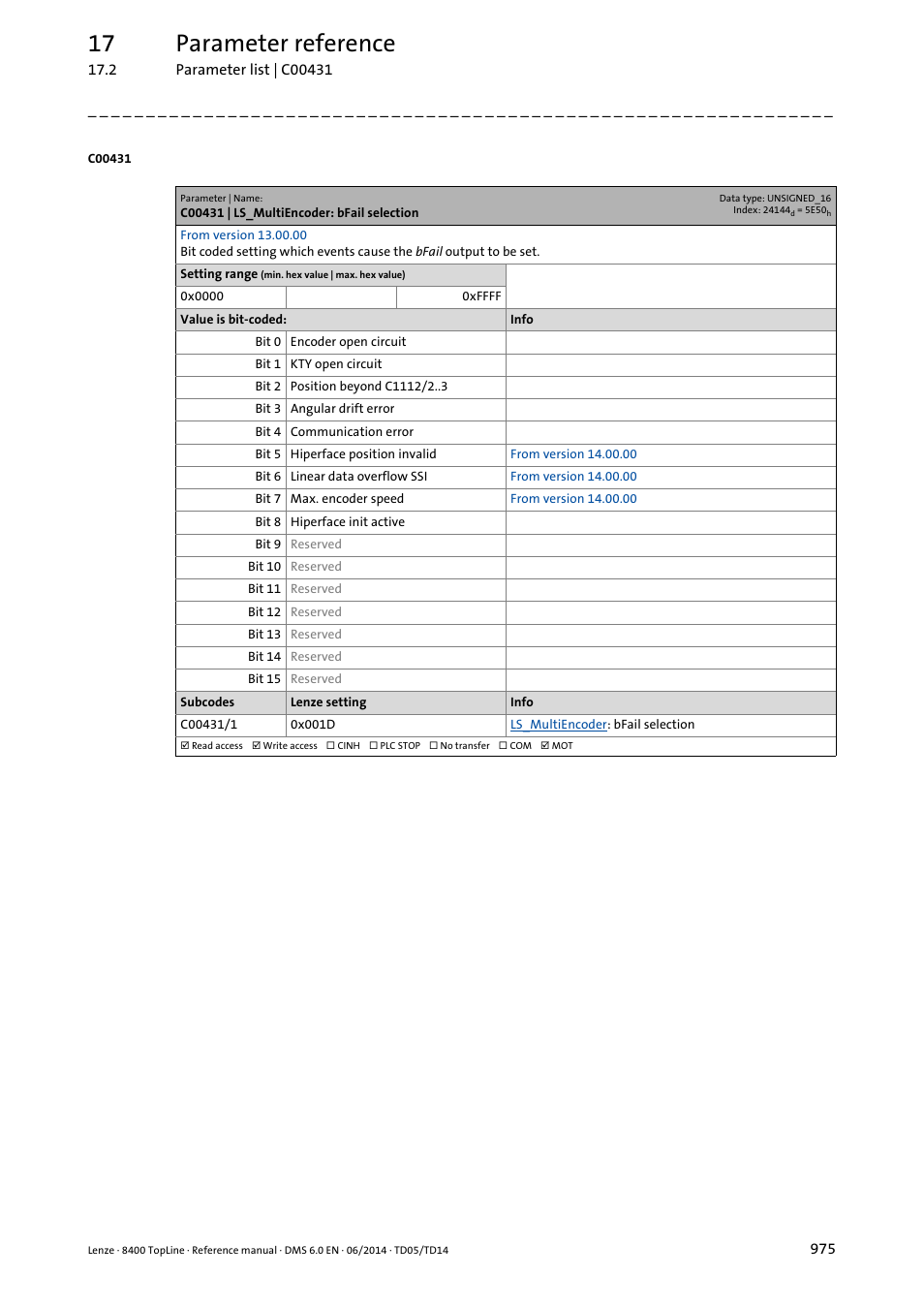 C00431 | ls_multiencoder: bfail selection, N in, C00431/1 | 17 parameter reference | Lenze 8400 TopLine User Manual | Page 975 / 1760