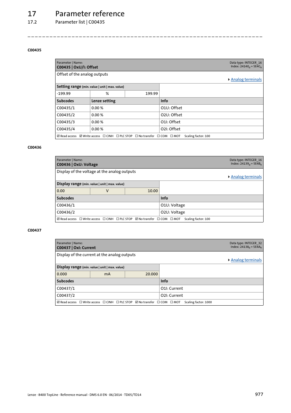 C00435 | oxu/i: offset, C00436 | oxu: voltage, C00437 | oxi: current | C00436/1, C00437/1, C00436/2, C00437/2, C00435/1, C00435/2, 17 parameter reference | Lenze 8400 TopLine User Manual | Page 977 / 1760