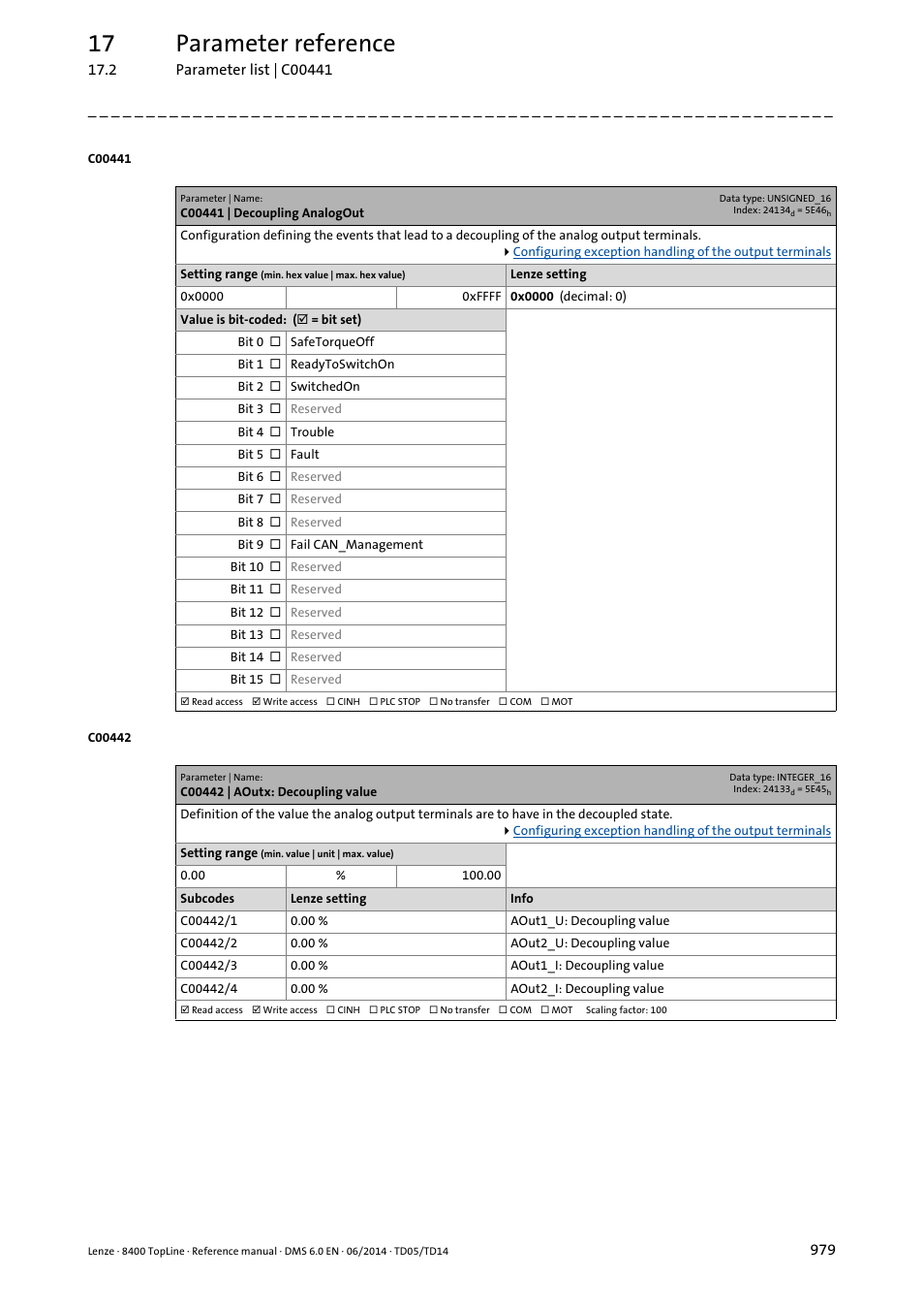 C00441 | decoupling analogout, C00442 | aoutx: decoupling value, Carried out in | C00441, C00442/1, C00442/2, C00442/3, C00442/4, 17 parameter reference | Lenze 8400 TopLine User Manual | Page 979 / 1760