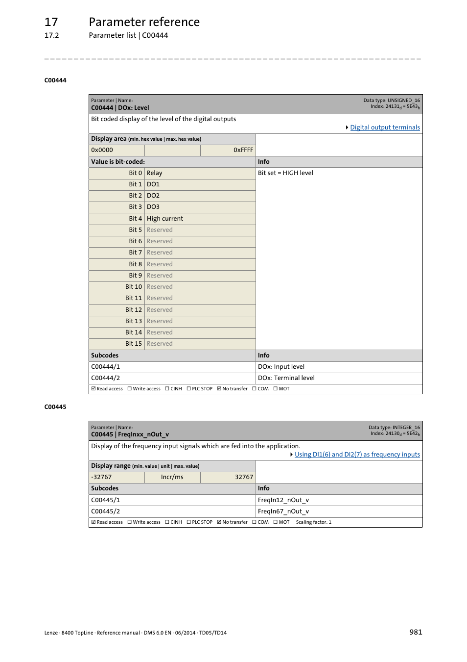 C00444 | dox: level, C00445 | freqinxx_nout_v, C00445/1 | C00445/2, C00444/1, C00444/2, 17 parameter reference | Lenze 8400 TopLine User Manual | Page 981 / 1760