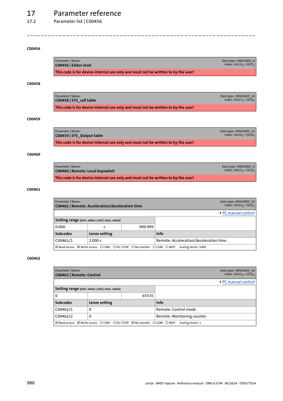 C00461 | remote: acceleration/deceleration time, C00462 | remote: control, 17 parameter reference | Lenze 8400 TopLine User Manual | Page 986 / 1760