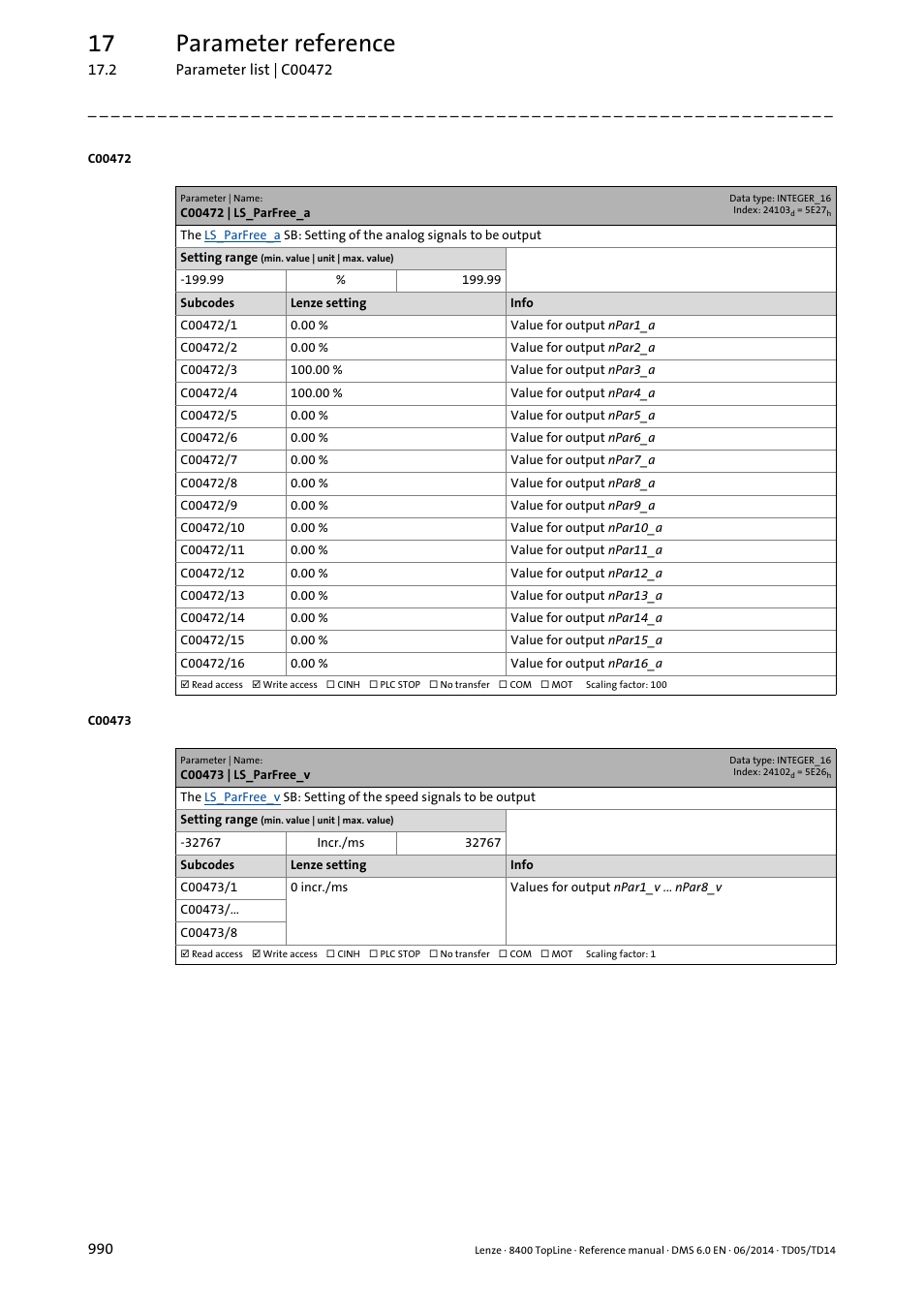 C00472 | ls_parfree_a, C00473 | ls_parfree_v, C00472/1 | 17 parameter reference | Lenze 8400 TopLine User Manual | Page 990 / 1760