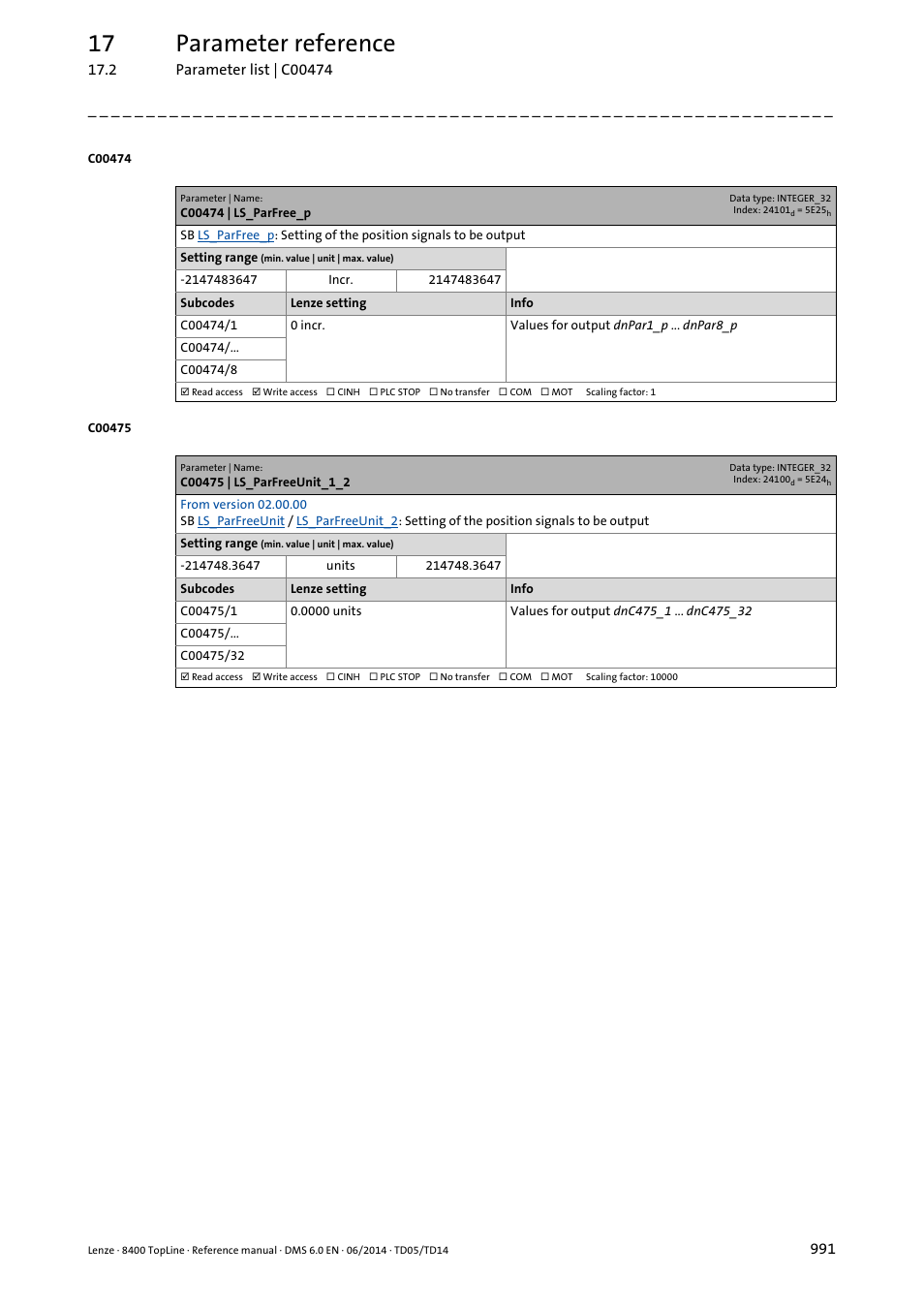 C00474 | ls_parfree_p, C00475 | ls_parfreeunit_1_2, 17 parameter reference | Lenze 8400 TopLine User Manual | Page 991 / 1760