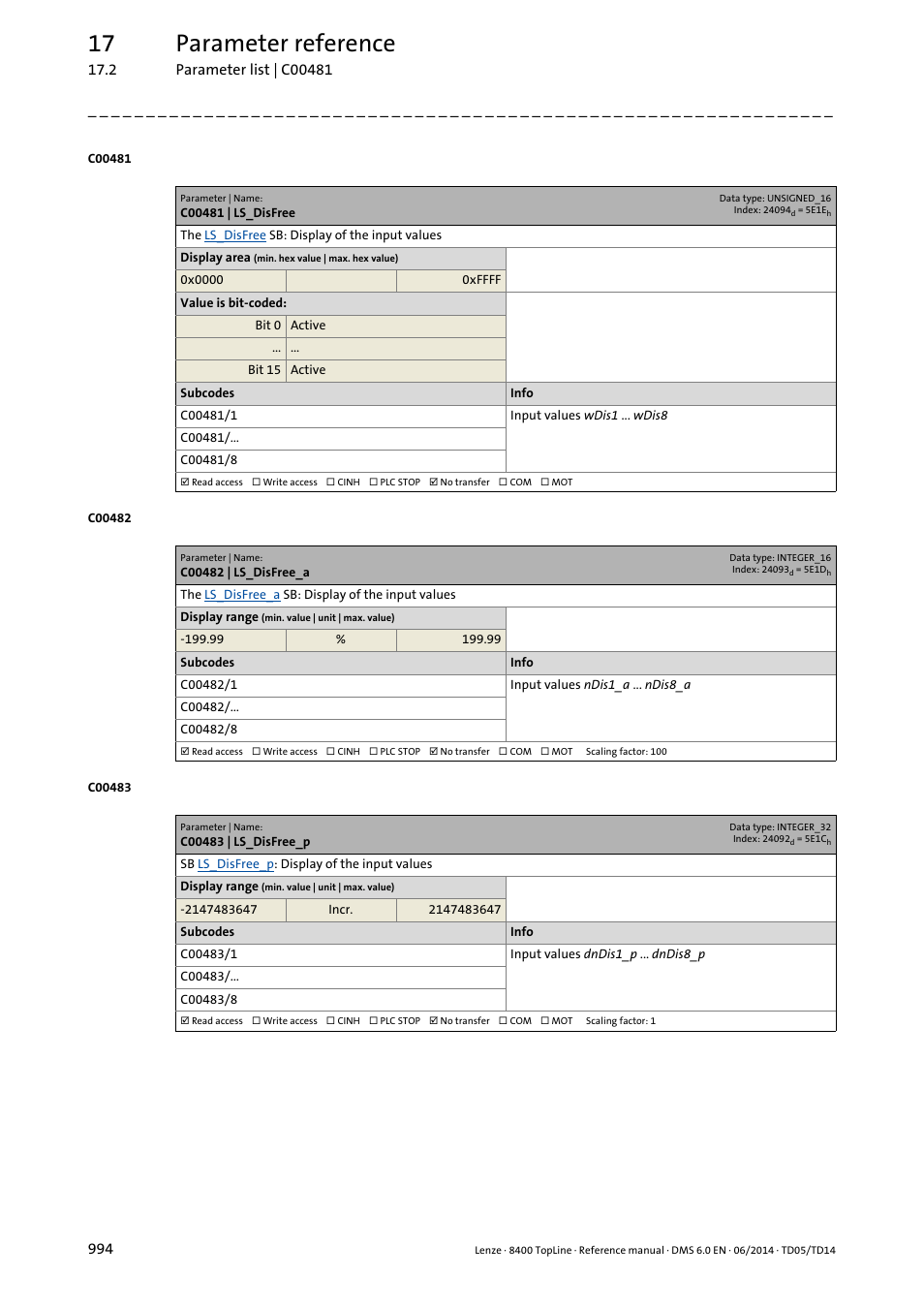 C00481 | ls_disfree, C00482 | ls_disfree_a, C00483 | ls_disfree_p | 17 parameter reference | Lenze 8400 TopLine User Manual | Page 994 / 1760