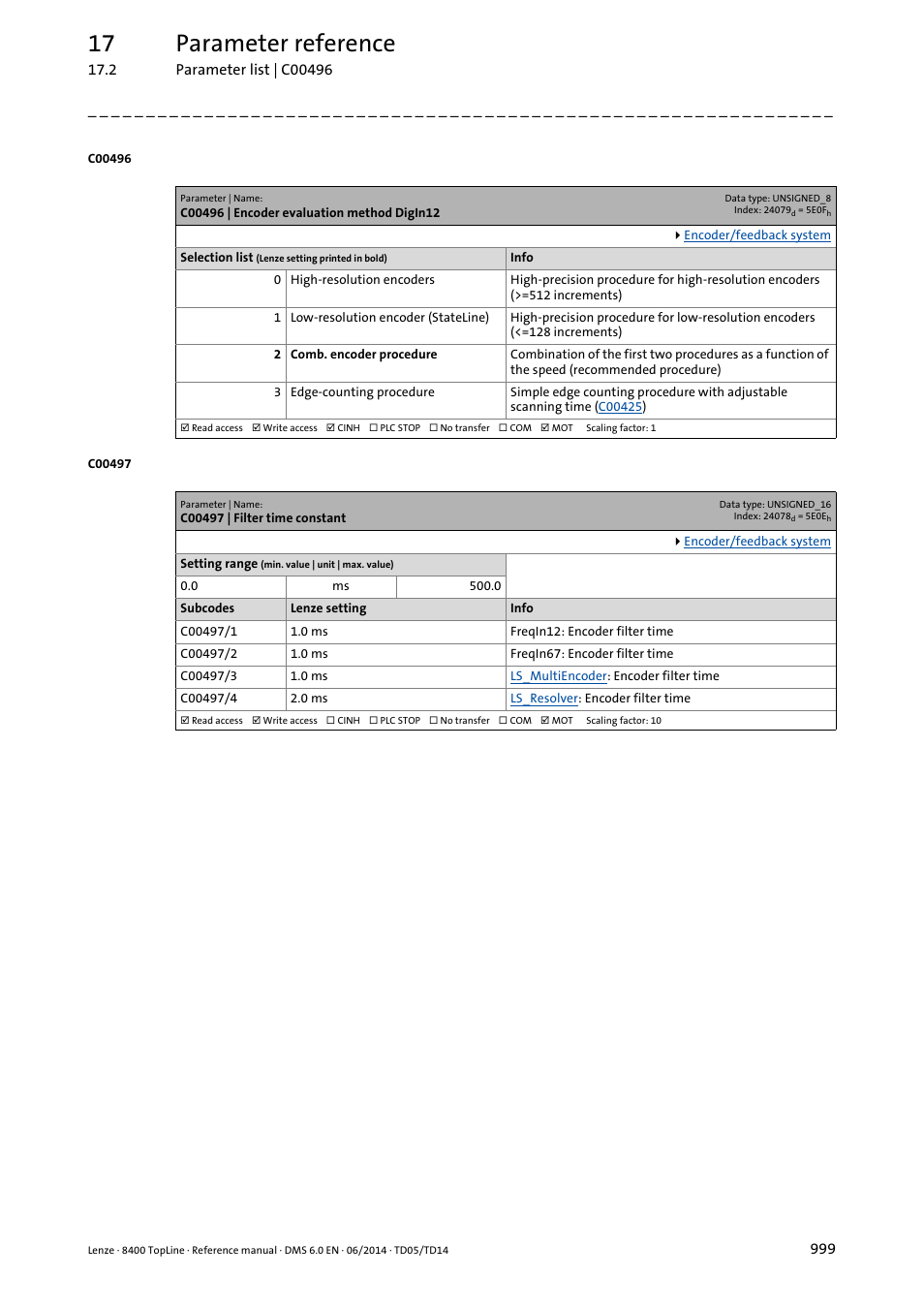 C00496 | encoder evaluation method digin12, C00497 | filter time constant, C00497 | C00497/2, C00497/1, C00497/4, C00497/3, C00496, Ction in, 17 parameter reference | Lenze 8400 TopLine User Manual | Page 999 / 1760