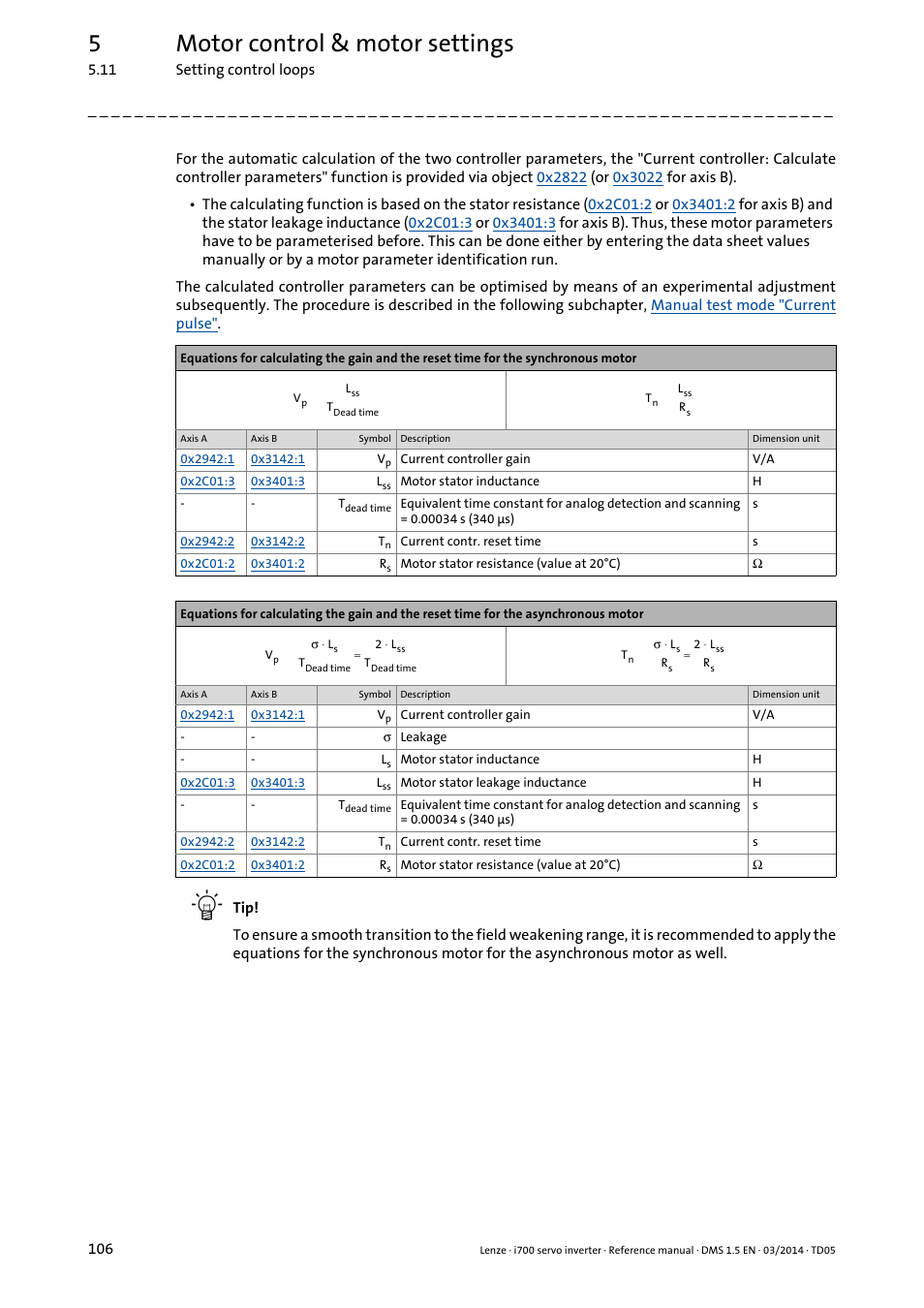 5motor control & motor settings | Lenze i700 User Manual | Page 106 / 338