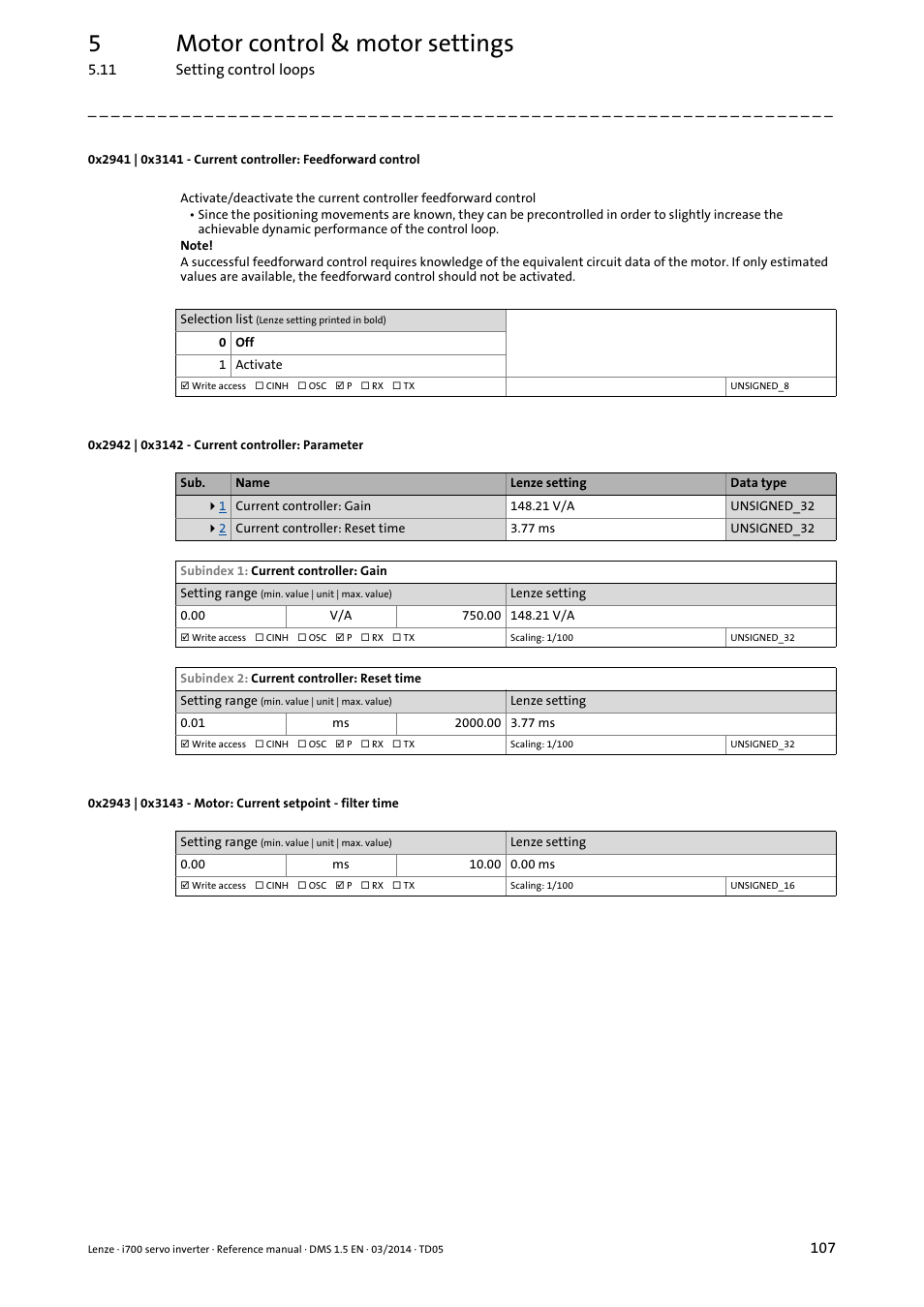 0x2942 | 0x3142 - current controller: parameter, 0x2941, 0x3141 | 0x2942, 0x3142, 0x2943, 0x3143, E object, 0x2942:1 0x3142:1, 0x2942:2 0x3142:2 | Lenze i700 User Manual | Page 107 / 338