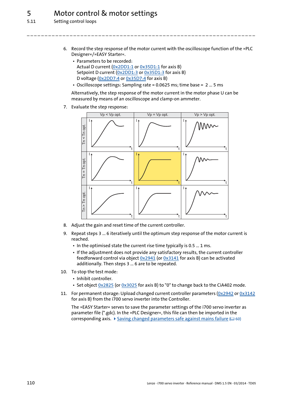 5motor control & motor settings | Lenze i700 User Manual | Page 110 / 338