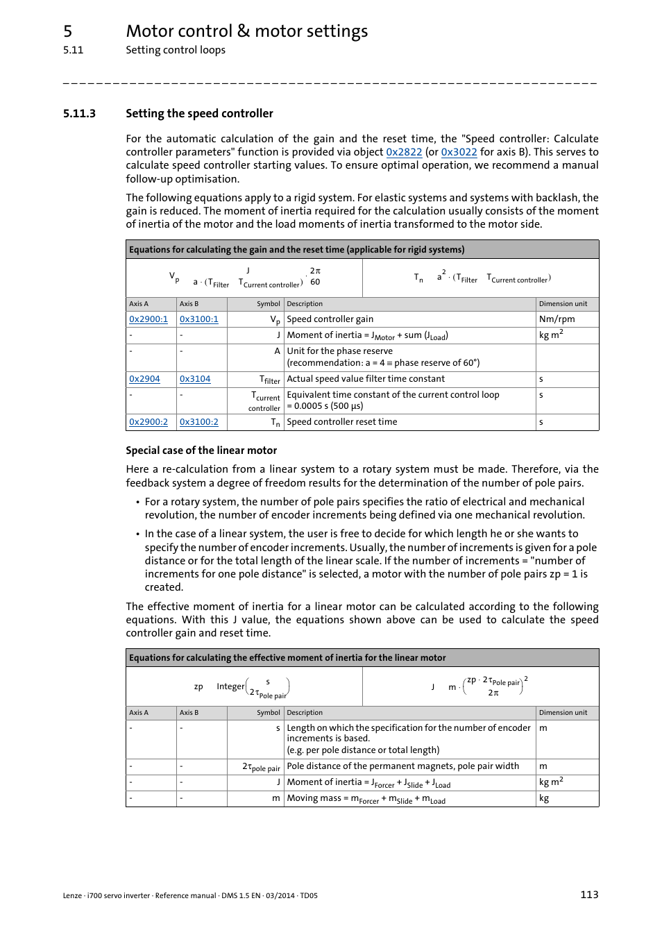 3 setting the speed controller, Setting the speed controller, Calculate speed controller parameters | 5motor control & motor settings | Lenze i700 User Manual | Page 113 / 338