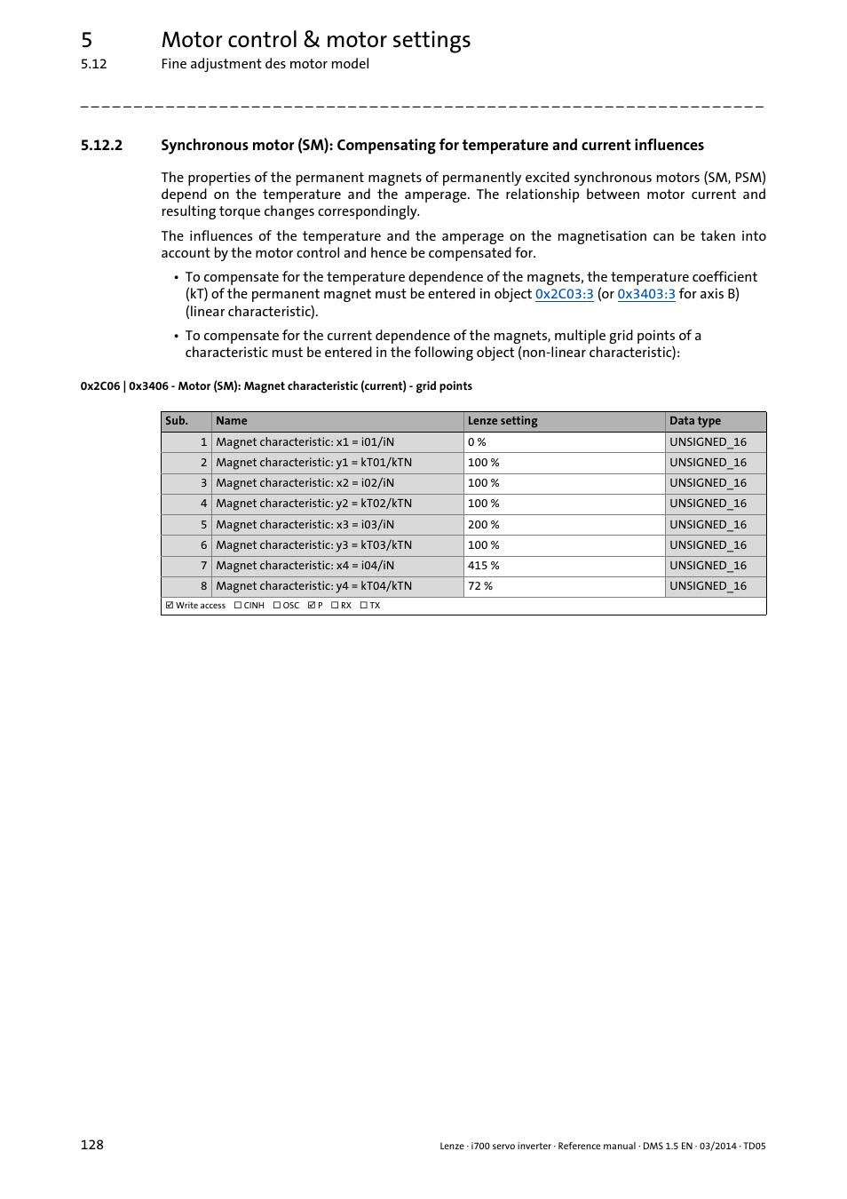 0x2c06, 0x3406, 5motor control & motor settings | Lenze i700 User Manual | Page 128 / 338