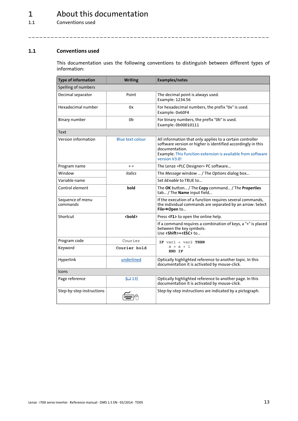 1 conventions used, Conventions used, 1about this documentation | Lenze i700 User Manual | Page 13 / 338