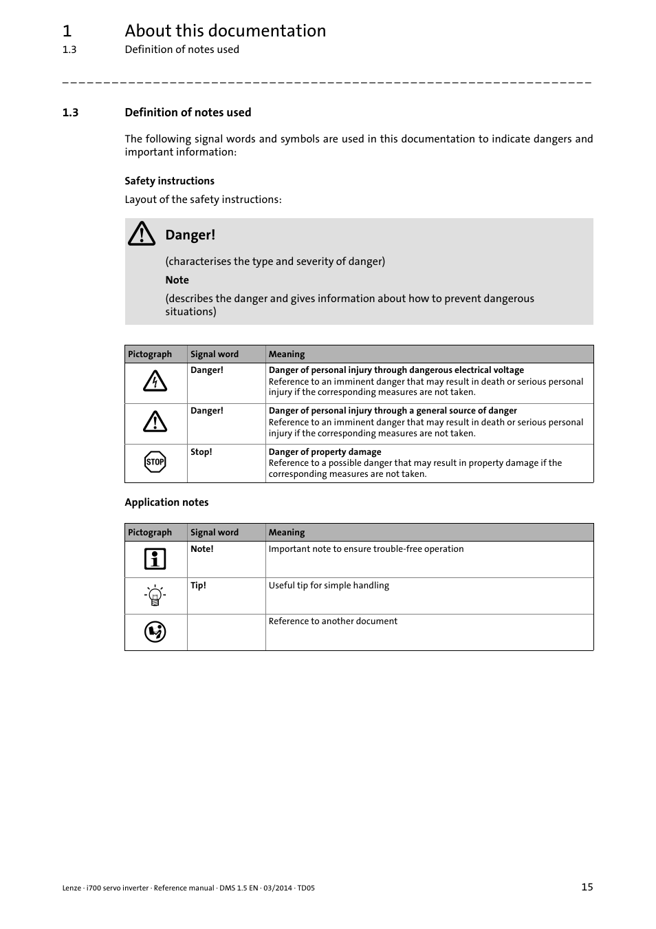 3 definition of notes used, Definition of notes used, 1about this documentation | Lenze i700 User Manual | Page 15 / 338