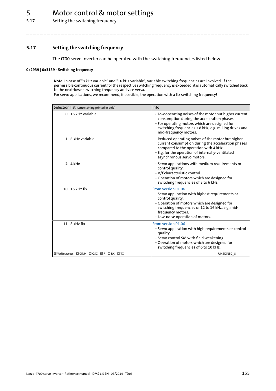 17 setting the switching frequency, 0x2939 | 0x3139 - switching frequency, 0x2939 | 0x3139, 5motor control & motor settings | Lenze i700 User Manual | Page 155 / 338