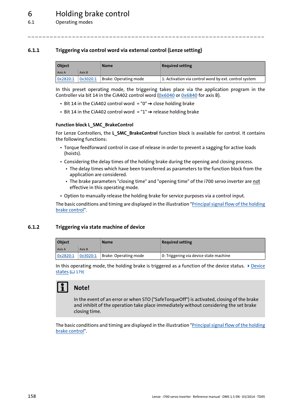 2 triggering via state machine of device, Triggering via state machine of device, 6holding brake control | Lenze i700 User Manual | Page 158 / 338