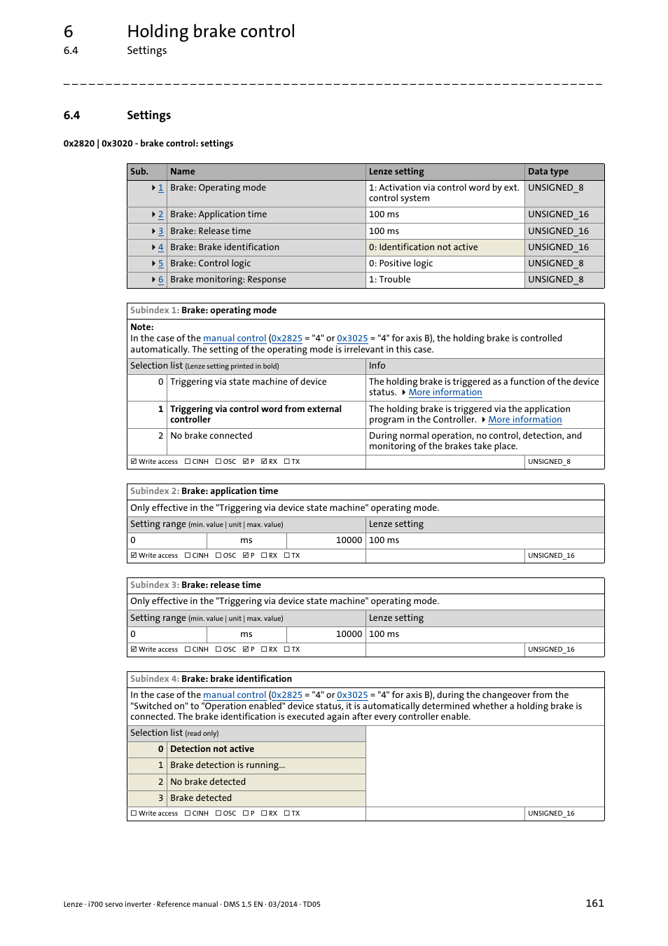 4 settings, 0x2820 | 0x3020 - brake control: settings, Settings | 0x2820:1, 0x3020:1, For ax, 0x2820, 0x3020, 0x2820:1 0x3020:1, 6holding brake control | Lenze i700 User Manual | Page 161 / 338