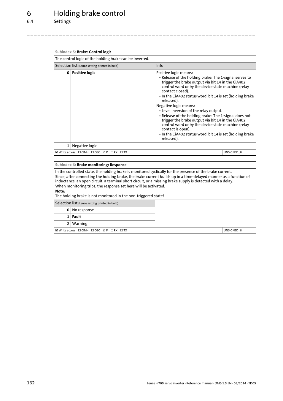 6holding brake control | Lenze i700 User Manual | Page 162 / 338