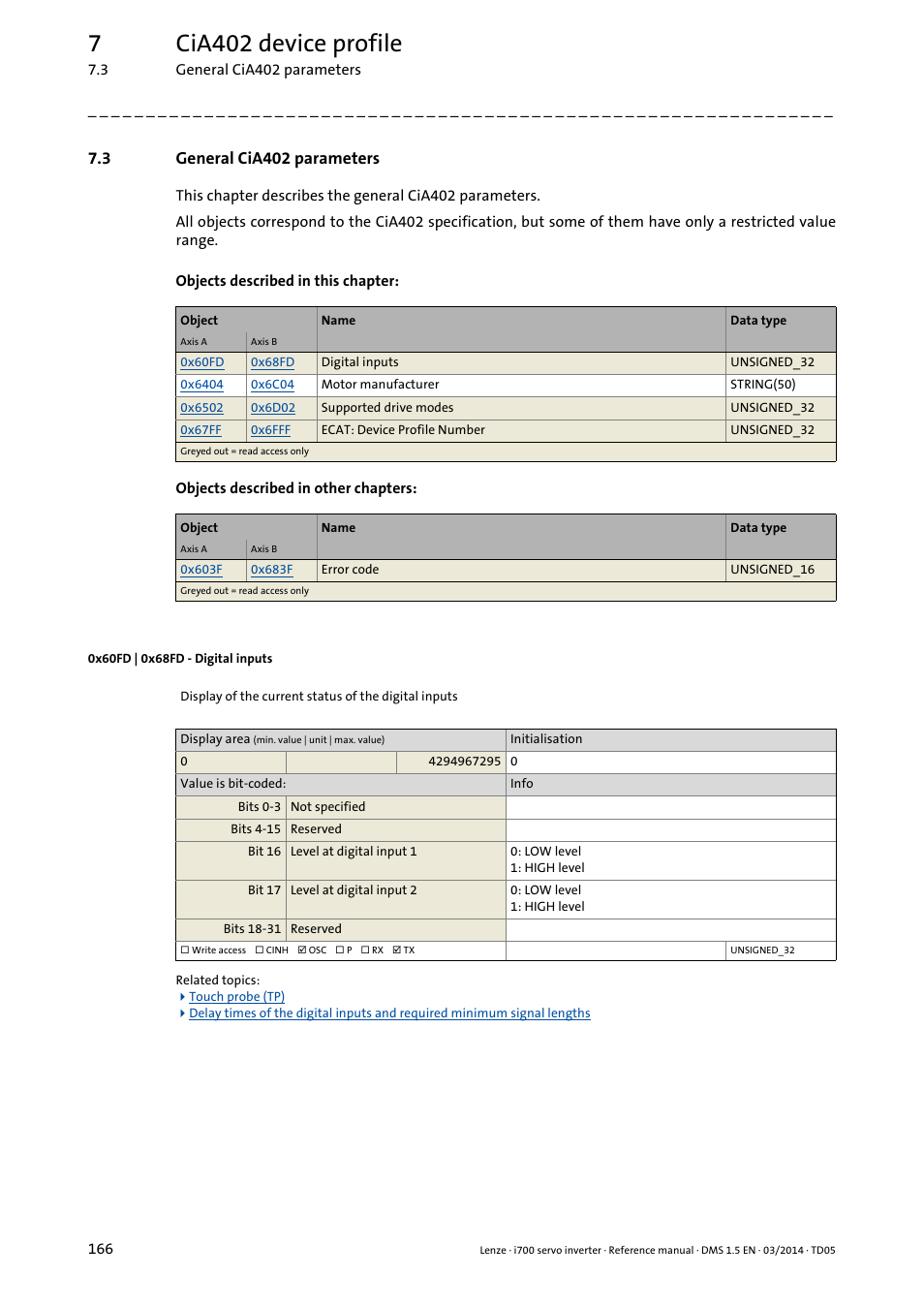 3 general cia402 parameters, 0x60fd | 0x68fd - digital inputs, General cia402 parameters | 0x60fd, 0x68fd, 7cia402 device profile | Lenze i700 User Manual | Page 166 / 338