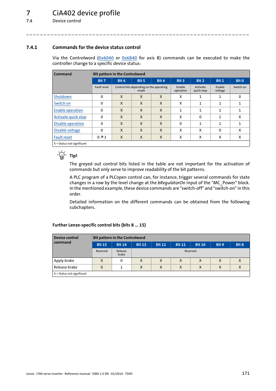 1 commands for the device status control, Commands for the device status control, 7cia402 device profile | Lenze i700 User Manual | Page 171 / 338