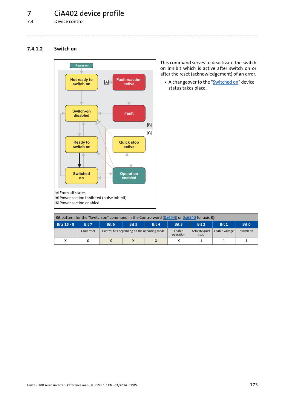 2 switch on, Switch on, 7cia402 device profile | Lenze i700 User Manual | Page 173 / 338