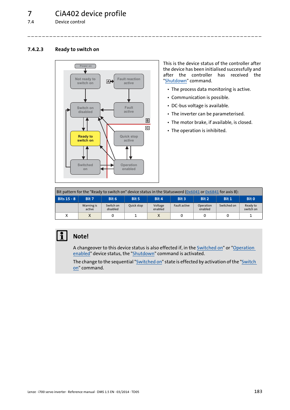 3 ready to switch on, Ready to switch on, To the | Devi, 7cia402 device profile | Lenze i700 User Manual | Page 183 / 338