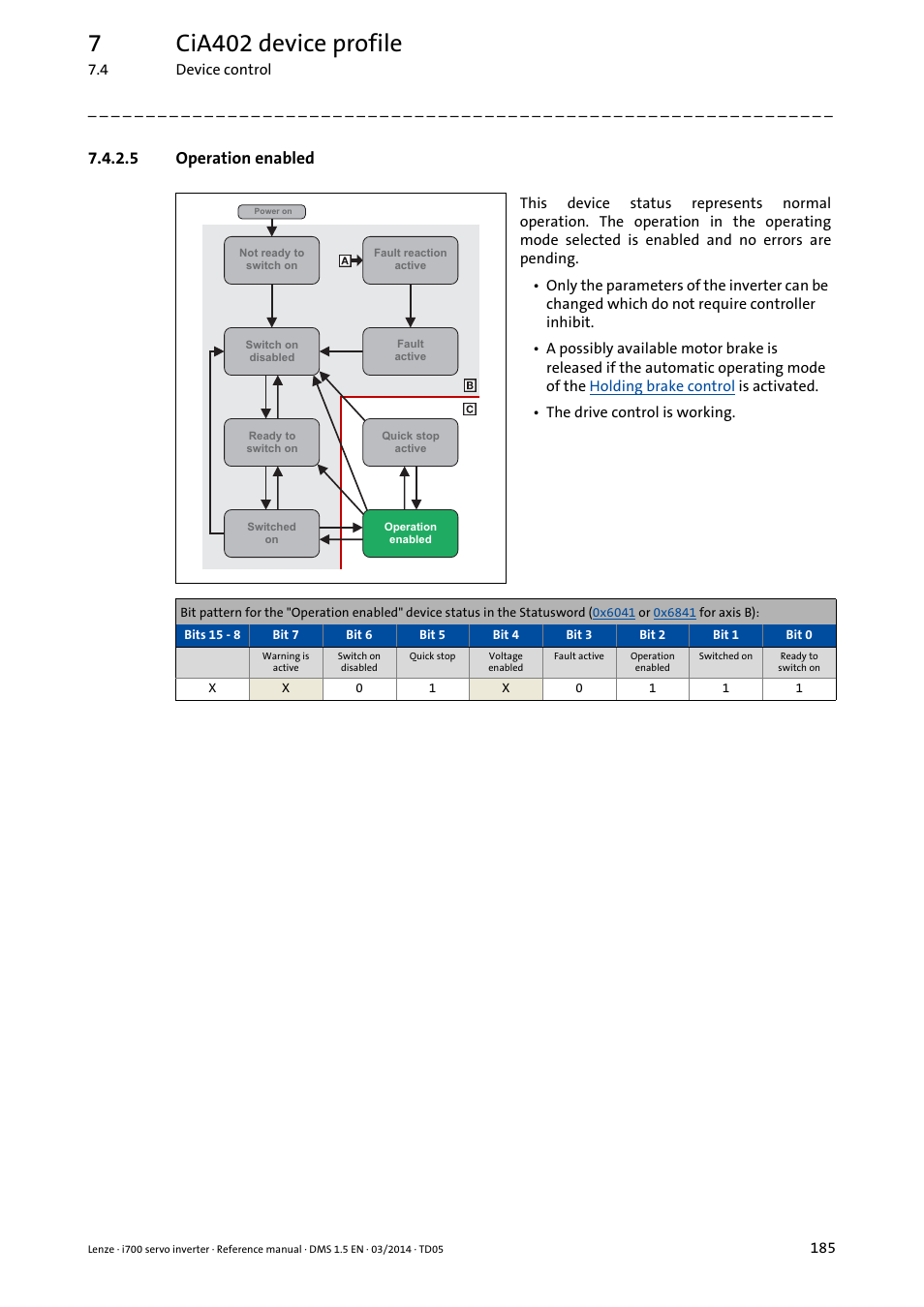 5 operation enabled, Operation enabled, Operation | Enabled, Device status, Device, Only when the, Devi, Device status, the, 7cia402 device profile | Lenze i700 User Manual | Page 185 / 338