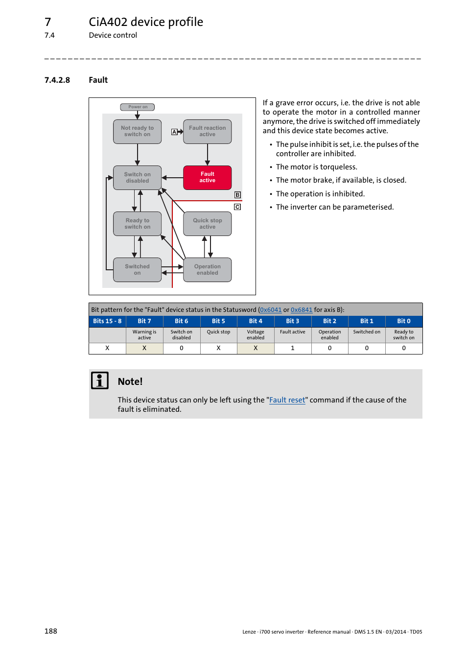 8 fault, Fault, 7cia402 device profile | Lenze i700 User Manual | Page 188 / 338