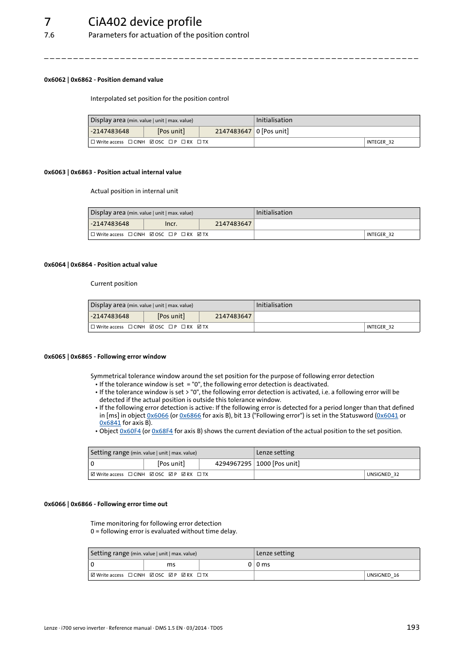 0x6062 | 0x6862 - position demand value, 0x6063 | 0x6863 - position actual internal value, 0x6064 | 0x6864 - position actual value | 0x6065 | 0x6865 - following error window, 0x6066 | 0x6866 - following error time out, 0x6064, Under, 0x6864, 0x6062, 0x6862 | Lenze i700 User Manual | Page 193 / 338