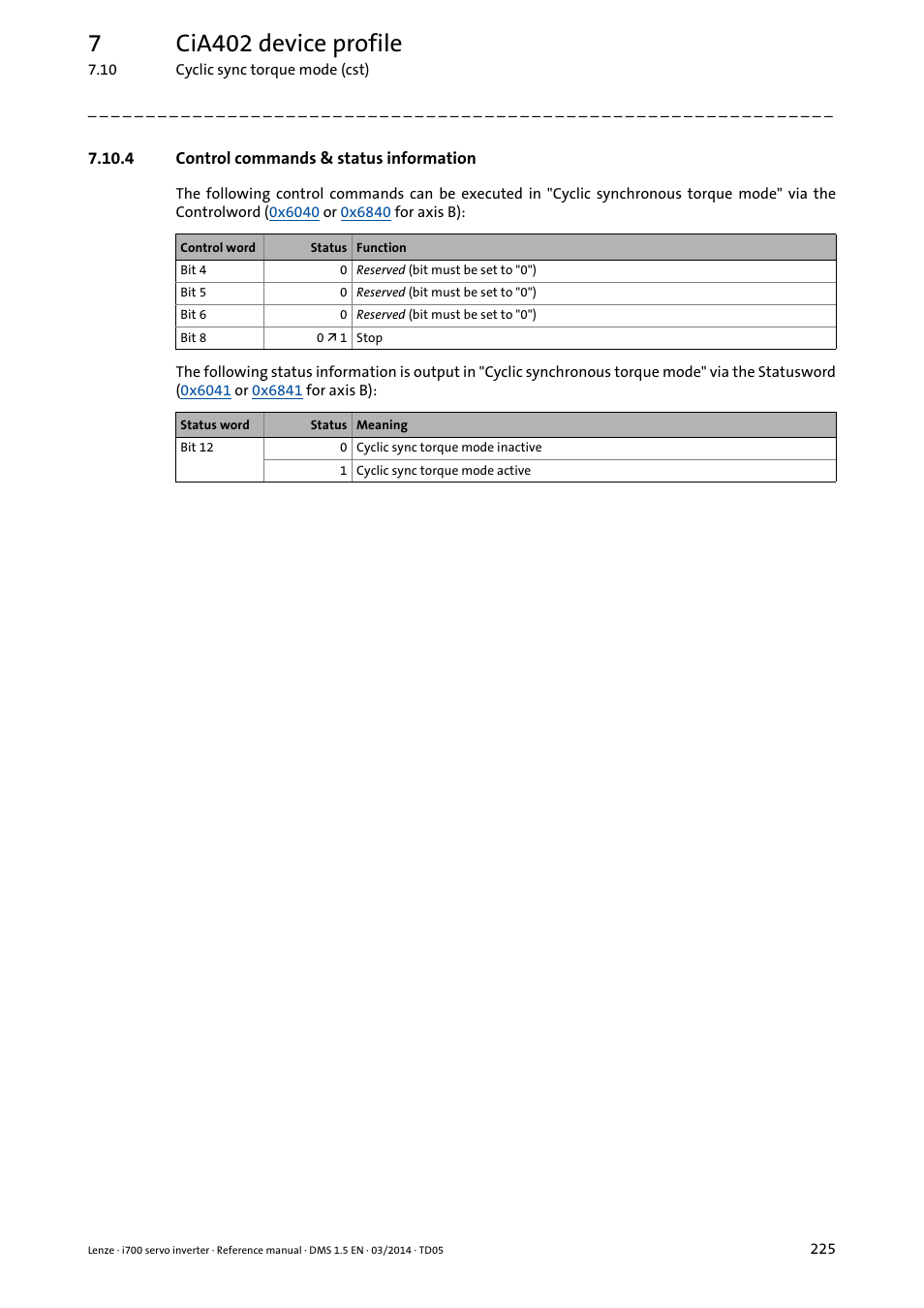 4 control commands & status information, Control commands & status information, 7cia402 device profile | Lenze i700 User Manual | Page 225 / 338