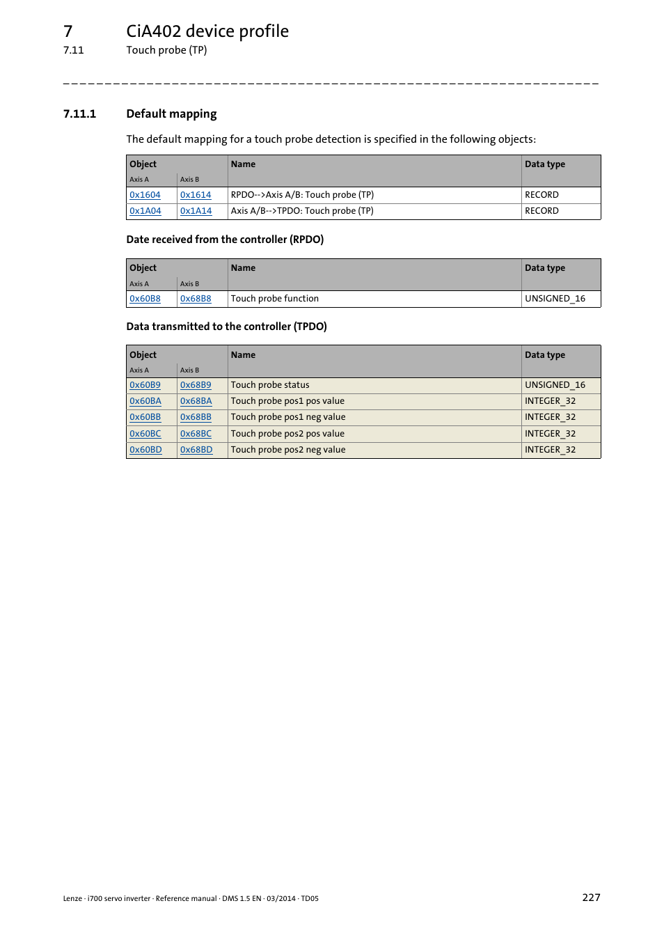 1 default mapping, Default mapping, 7cia402 device profile | Lenze i700 User Manual | Page 227 / 338