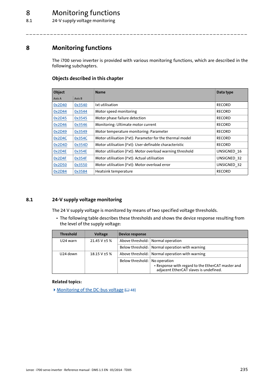 8 monitoring functions, 1 24-v supply voltage monitoring, Monitoring functions | V supply voltage monitoring, 8monitoring functions | Lenze i700 User Manual | Page 235 / 338