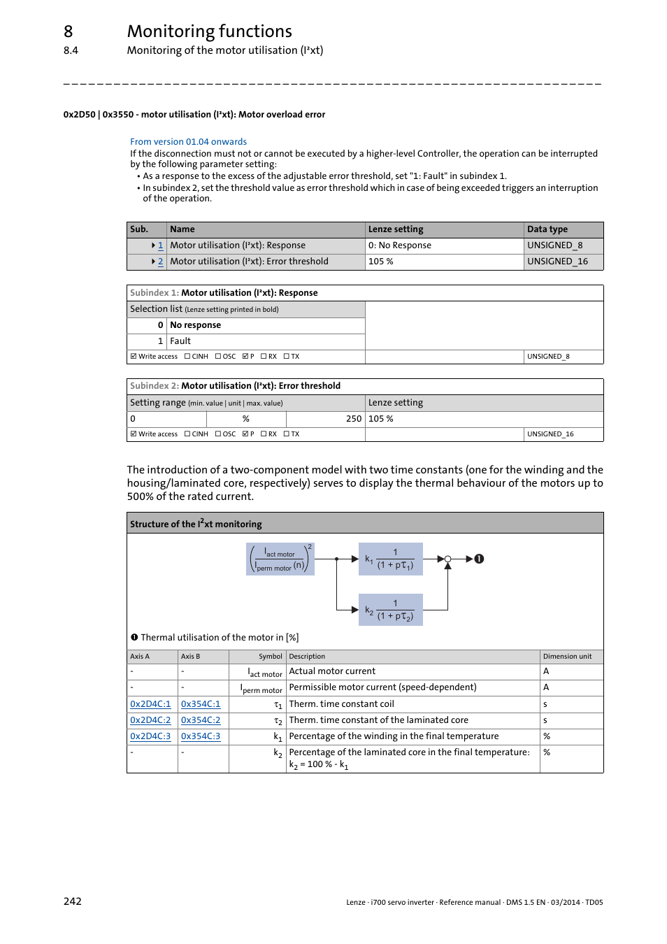 0x2d50, 0x3550, An error response in the object | 0x2d50:1, 0x3550:1, 8monitoring functions | Lenze i700 User Manual | Page 242 / 338