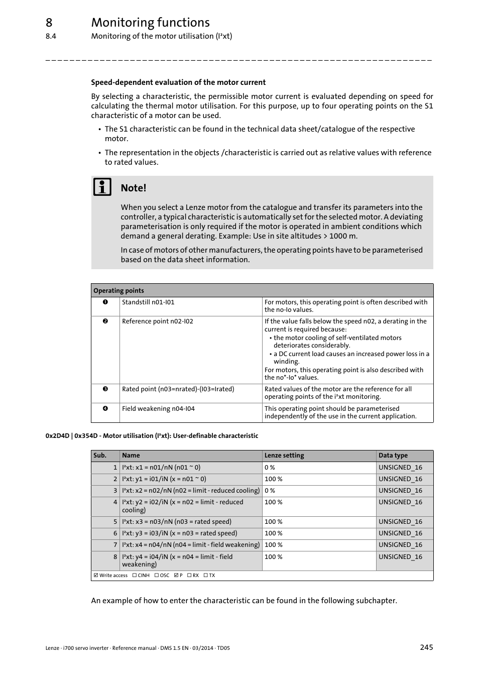 Stic, 0x2d4d, 0x354d | For axis b), Ne via object, 8monitoring functions | Lenze i700 User Manual | Page 245 / 338