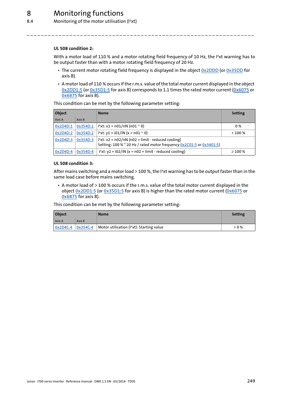 8monitoring functions | Lenze i700 User Manual | Page 249 / 338