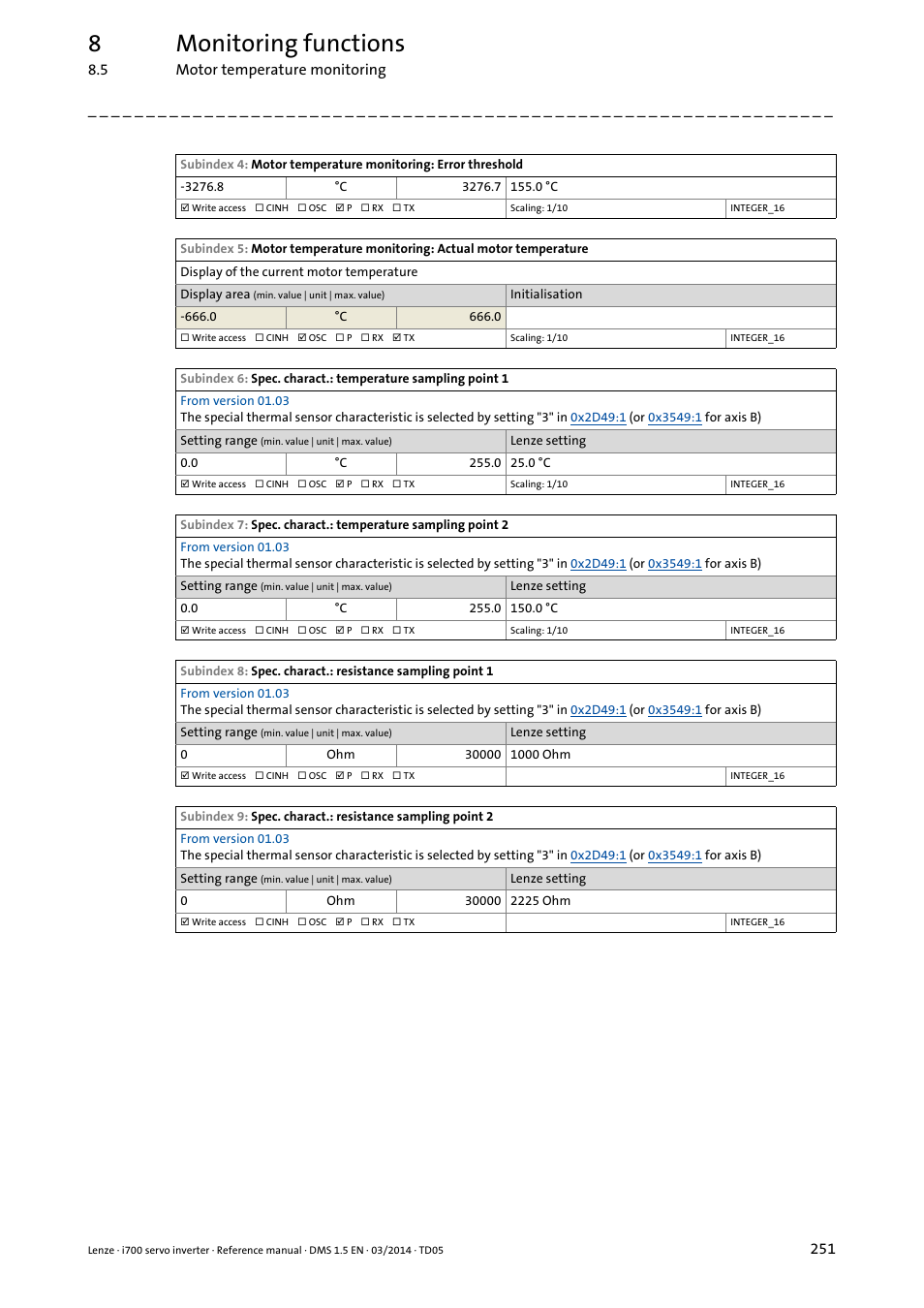 8monitoring functions | Lenze i700 User Manual | Page 251 / 338