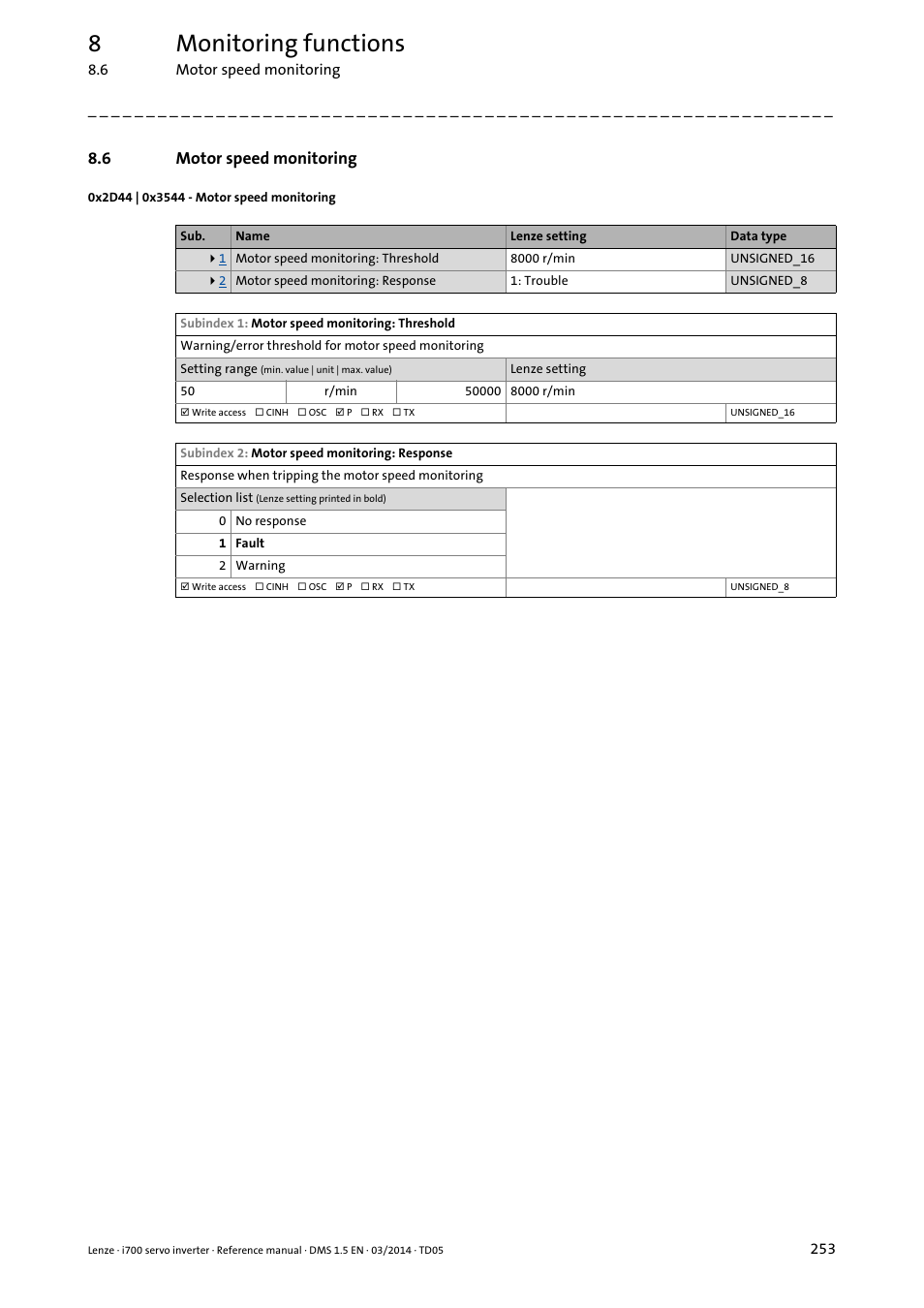 6 motor speed monitoring, 0x2d44 | 0x3544 - motor speed monitoring, Motor speed monitoring | 0x2d44:1 0x3544:1, 0x2d44, 0x3544, 8monitoring functions | Lenze i700 User Manual | Page 253 / 338