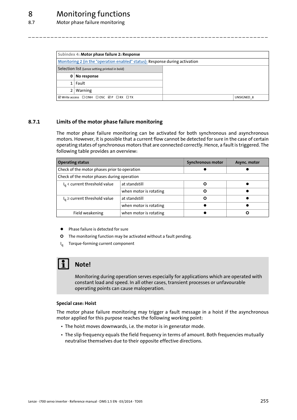 1 limits of the motor phase failure monitoring, Limits of the motor phase failure monitoring, 8monitoring functions | Lenze i700 User Manual | Page 255 / 338