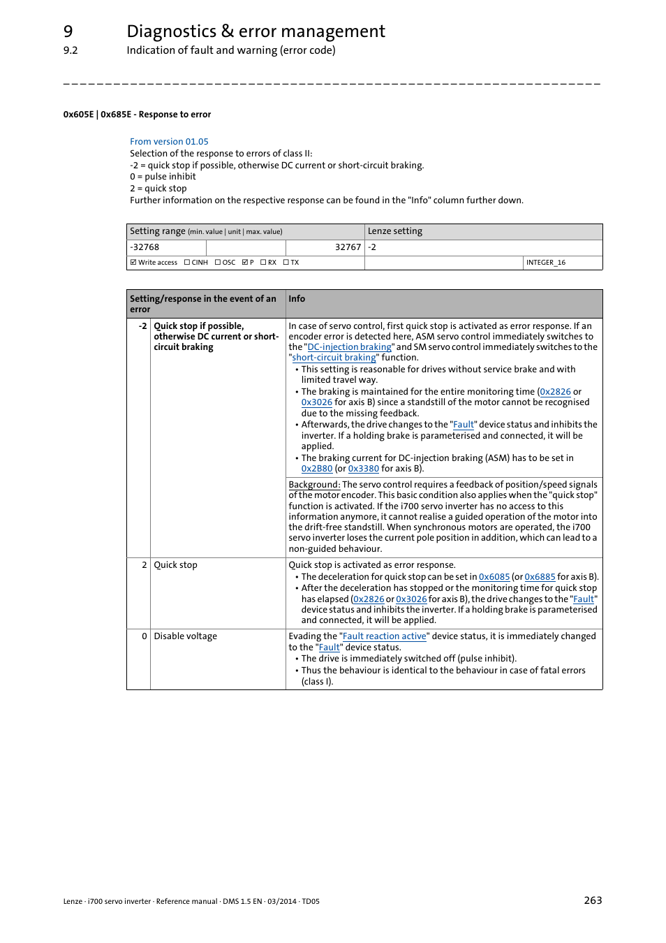 0x605e | 0x685e - response to error, 0x605e, 0x685e | 9diagnostics & error management | Lenze i700 User Manual | Page 263 / 338