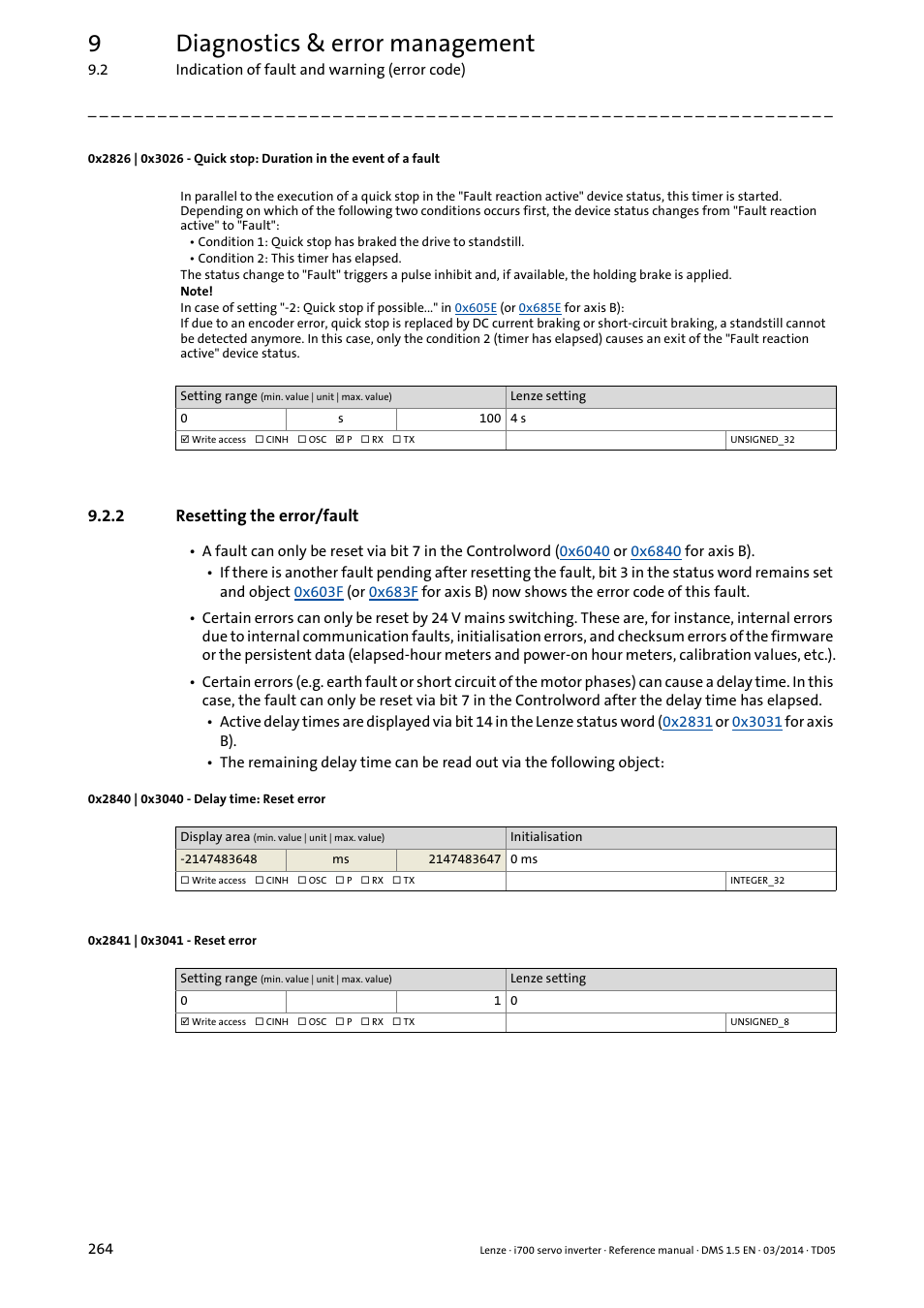 2 resetting the error/fault, 0x2840 | 0x3040 - delay time: reset error, 0x2841 | 0x3041 - reset error | Resetting the error/fault, 0x2840, 0x3040, 0x2826, 0x3026, 0x2841, 0x3041 | Lenze i700 User Manual | Page 264 / 338