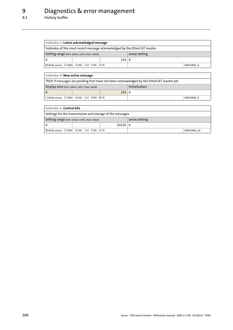 9diagnostics & error management | Lenze i700 User Manual | Page 266 / 338