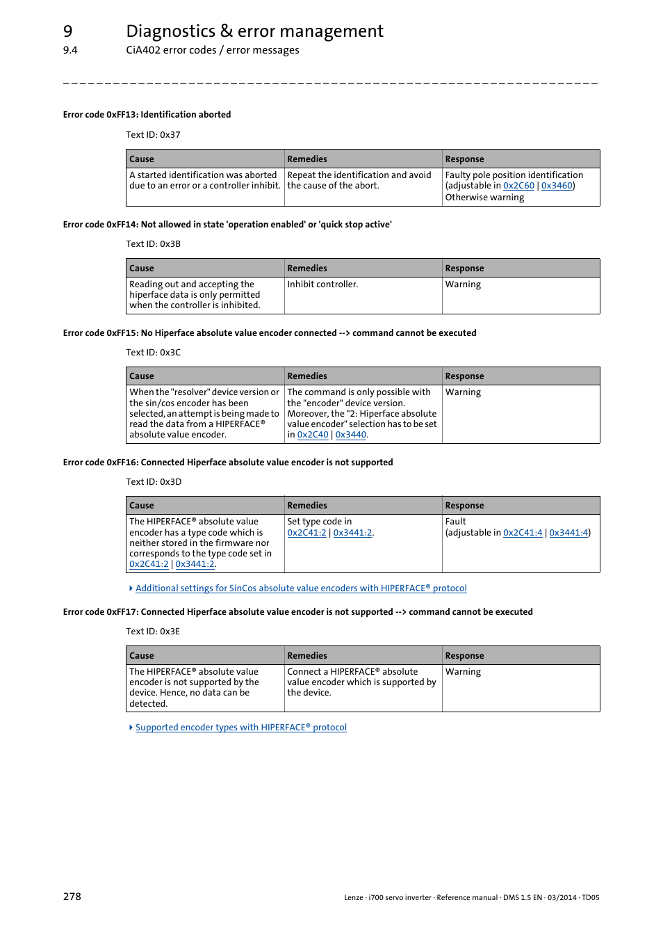 Error code 0xff13: identification aborted, 9diagnostics & error management | Lenze i700 User Manual | Page 278 / 338