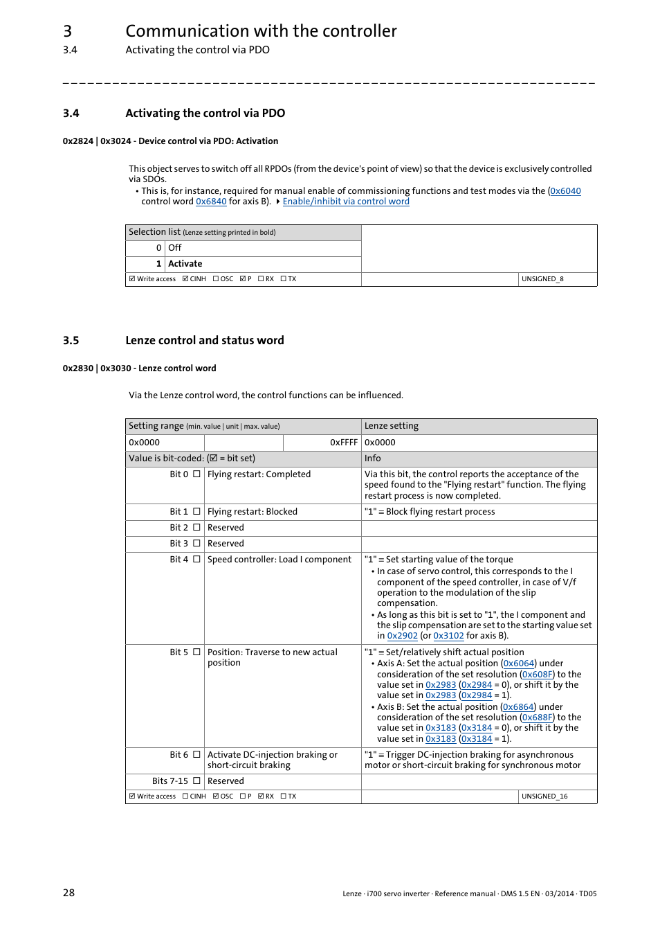4 activating the control via pdo, 5 lenze control and status word, 0x2830 | 0x3030 - lenze control word | Activating the control via pdo, Lenze control and status word, 0x2824, 0x3024, 0x2830, 0x3030, 3communication with the controller | Lenze i700 User Manual | Page 28 / 338
