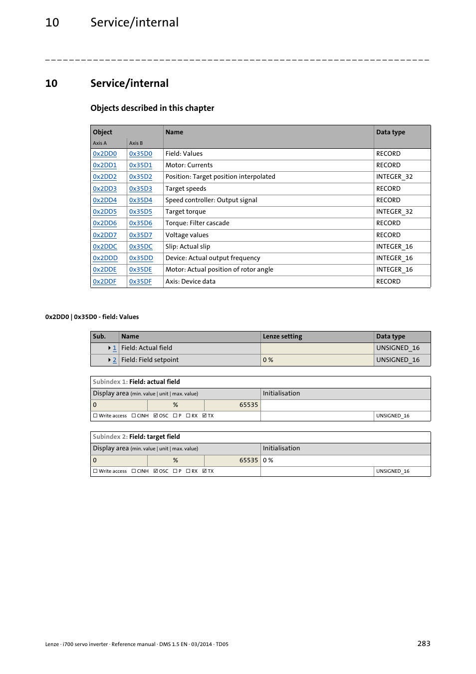 10 service/internal, 0x2dd0 | 0x35d0 - field: values, Service/internal | Objects described in this chapter | Lenze i700 User Manual | Page 283 / 338