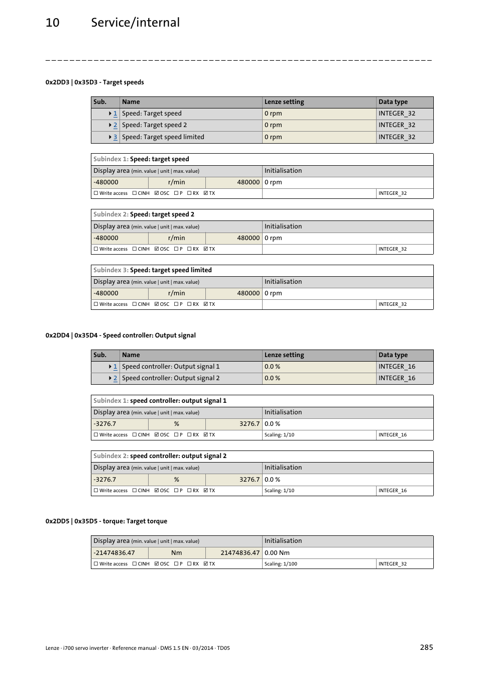 0x2dd3 | 0x35d3 - target speeds, 0x2dd4 | 0x35d4 - speed controller: output signal, 0x2dd5 | 0x35d5 - torque: target torque | 0x2dd3:1, 0x35d3:1, 0x2dd3, 0x35d3, 0x2dd4, 0x35d4, 0x2dd5 | Lenze i700 User Manual | Page 285 / 338