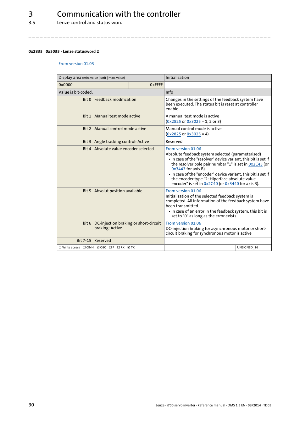 0x2833 | 0x3033 - lenze statusword 2, 0x2833, 0x3033 | 3communication with the controller | Lenze i700 User Manual | Page 30 / 338