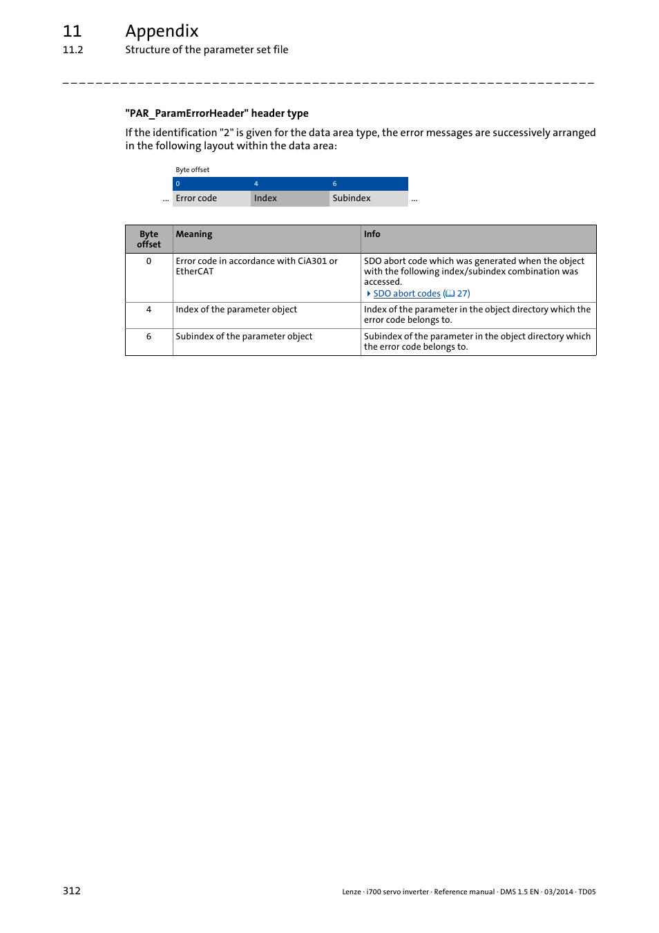 Par_paramerrorheader" header type, 11 appendix | Lenze i700 User Manual | Page 312 / 338