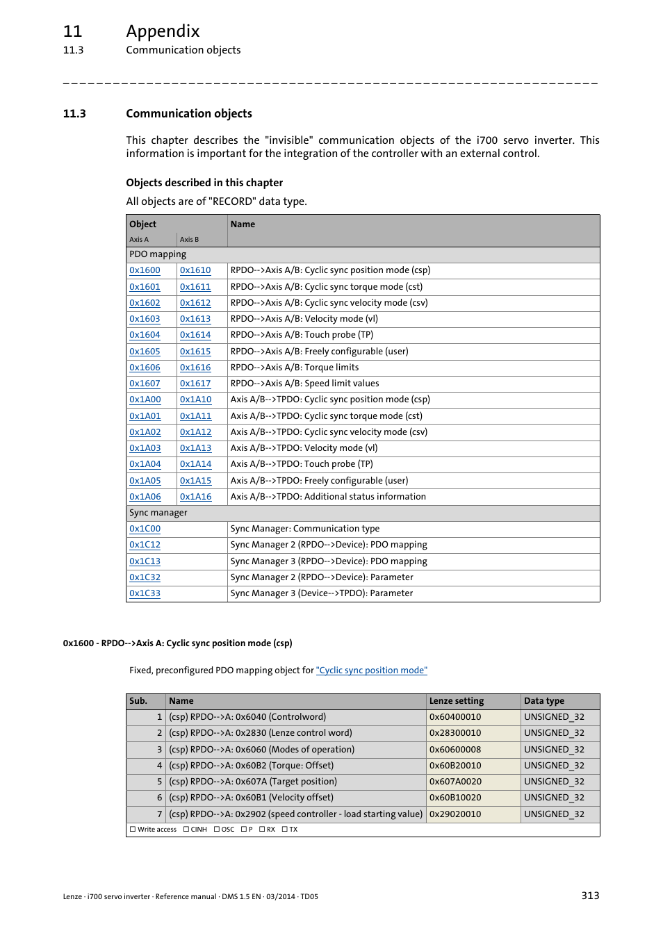 3 communication objects, Communication objects, 0x1600 | 11 appendix | Lenze i700 User Manual | Page 313 / 338