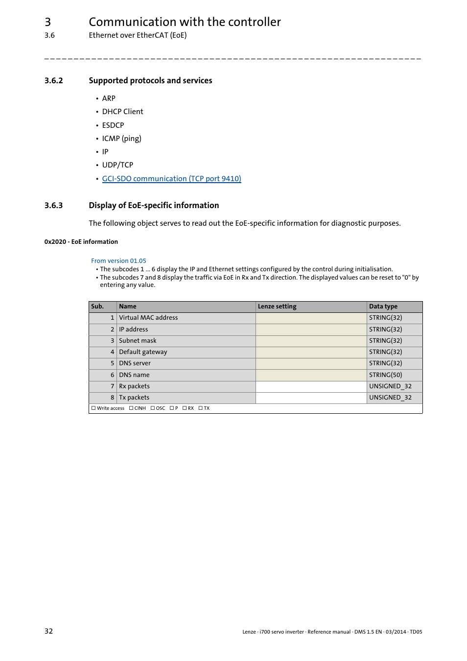 2 supported protocols and services, 3 display of eoe-specific information, 0x2020 - eoe information | Supported protocols and services, Display of eoe-specific information, 0x2020, 3communication with the controller | Lenze i700 User Manual | Page 32 / 338