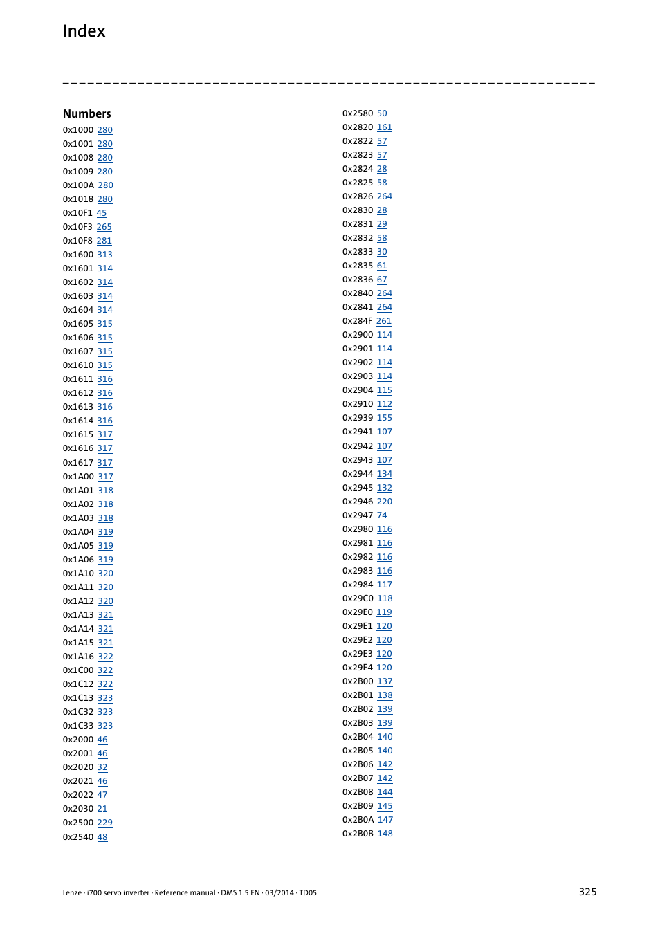 Index | Lenze i700 User Manual | Page 325 / 338