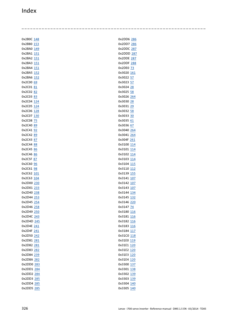 Index | Lenze i700 User Manual | Page 326 / 338
