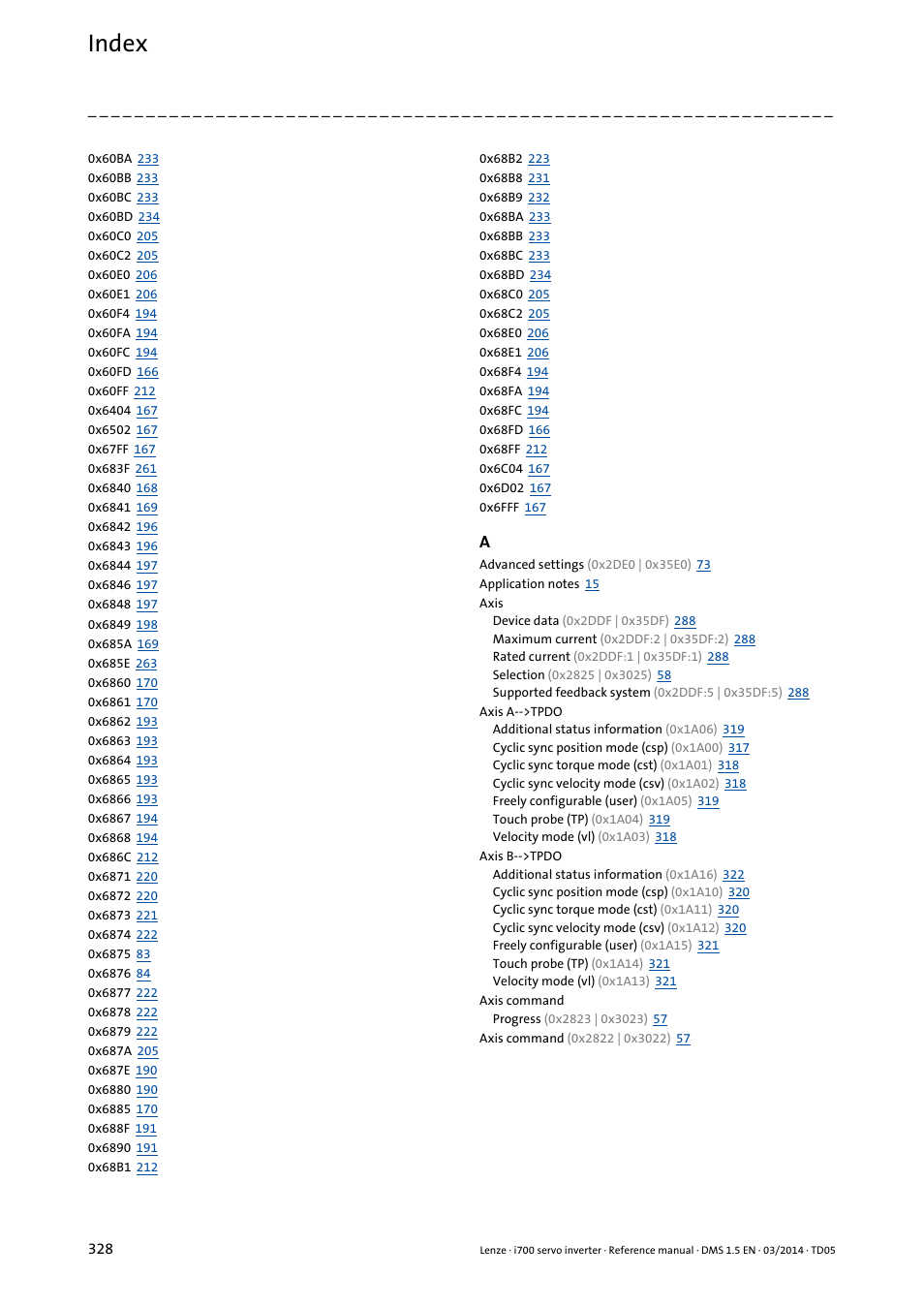 Index | Lenze i700 User Manual | Page 328 / 338